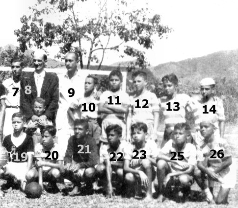 Alunos do Grupo Escolar Dr Esteves da Silva em 1952. - Imagem: © GSHG - Fundart