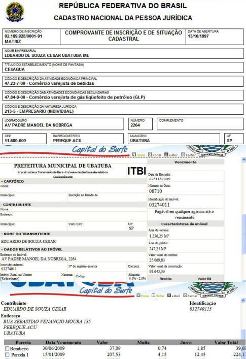 Recortes. - Imagem:  Internet