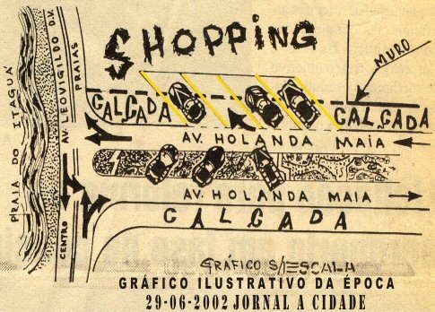 Grfico da poca - 2002. - Imagem:  Nen Velloso